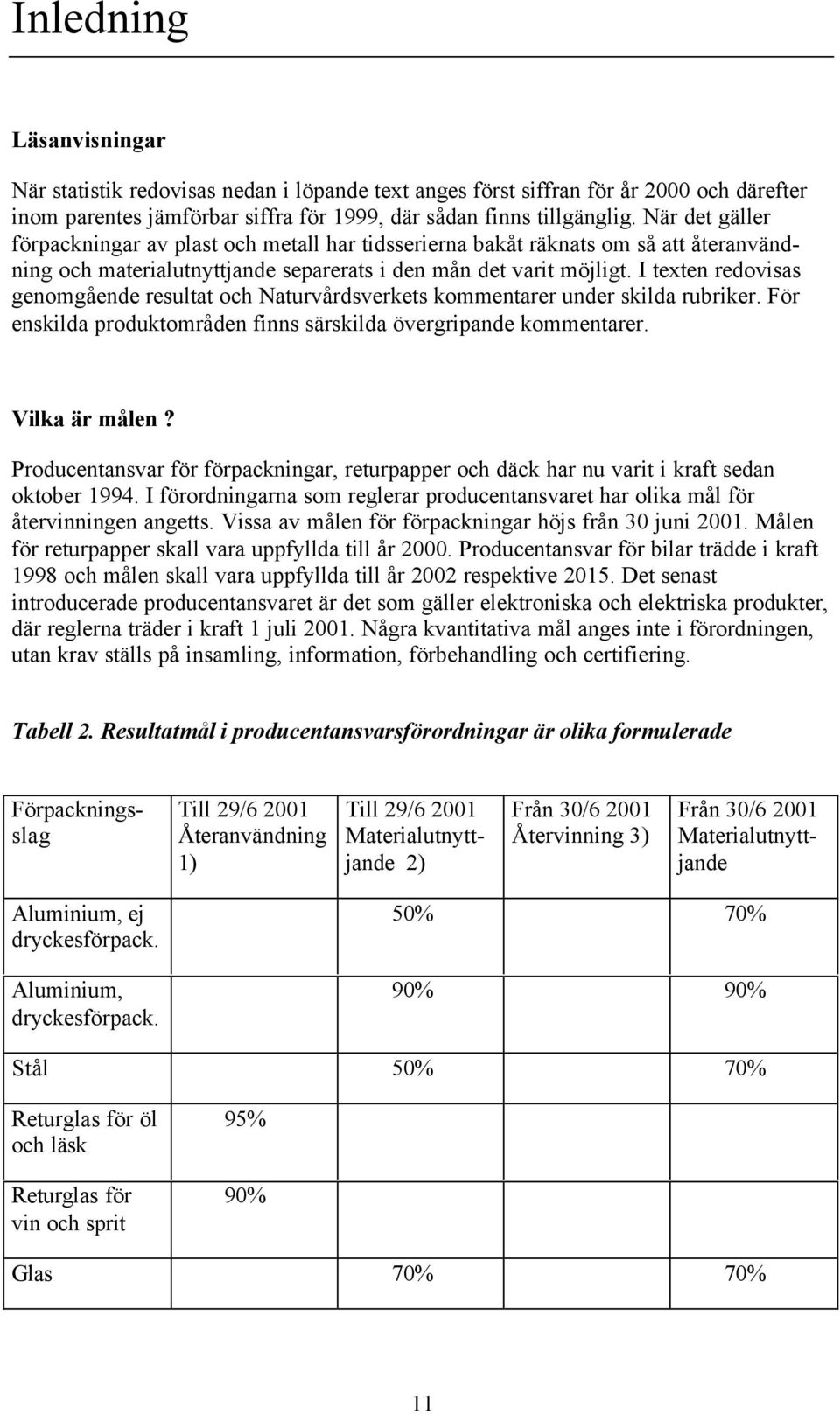 I texten redovisas genomgående resultat och Naturvårdsverkets kommentarer under skilda rubriker. För enskilda produktområden finns särskilda övergripande kommentarer. Vilka är målen?