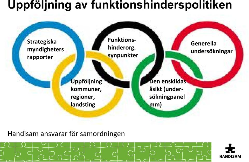 synpunkter Generella undersökningar Uppföljning kommuner,