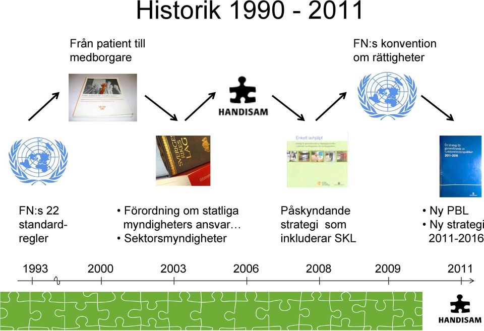 myndigheters ansvar Sektorsmyndigheter Påskyndande strategi som