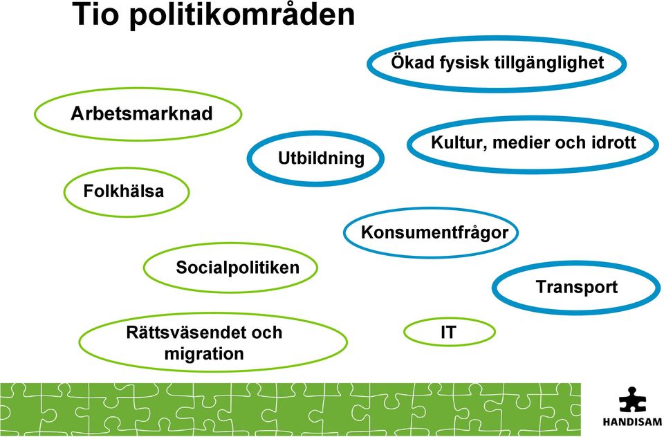 Utbildning Kultur, medier och idrott