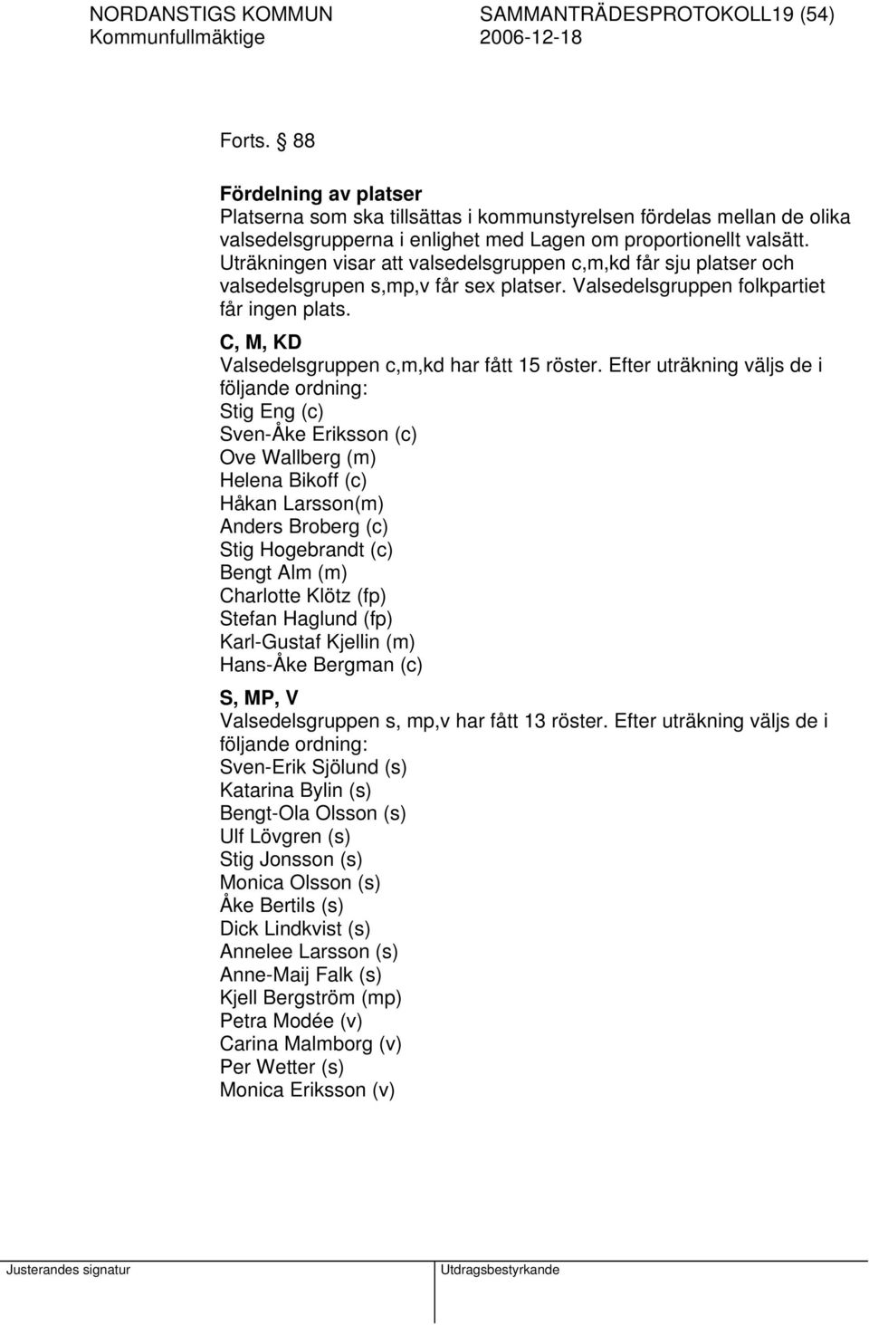 Uträkningen visar att valsedelsgruppen c,m,kd får sju platser och valsedelsgrupen s,mp,v får sex platser. Valsedelsgruppen folkpartiet får ingen plats.