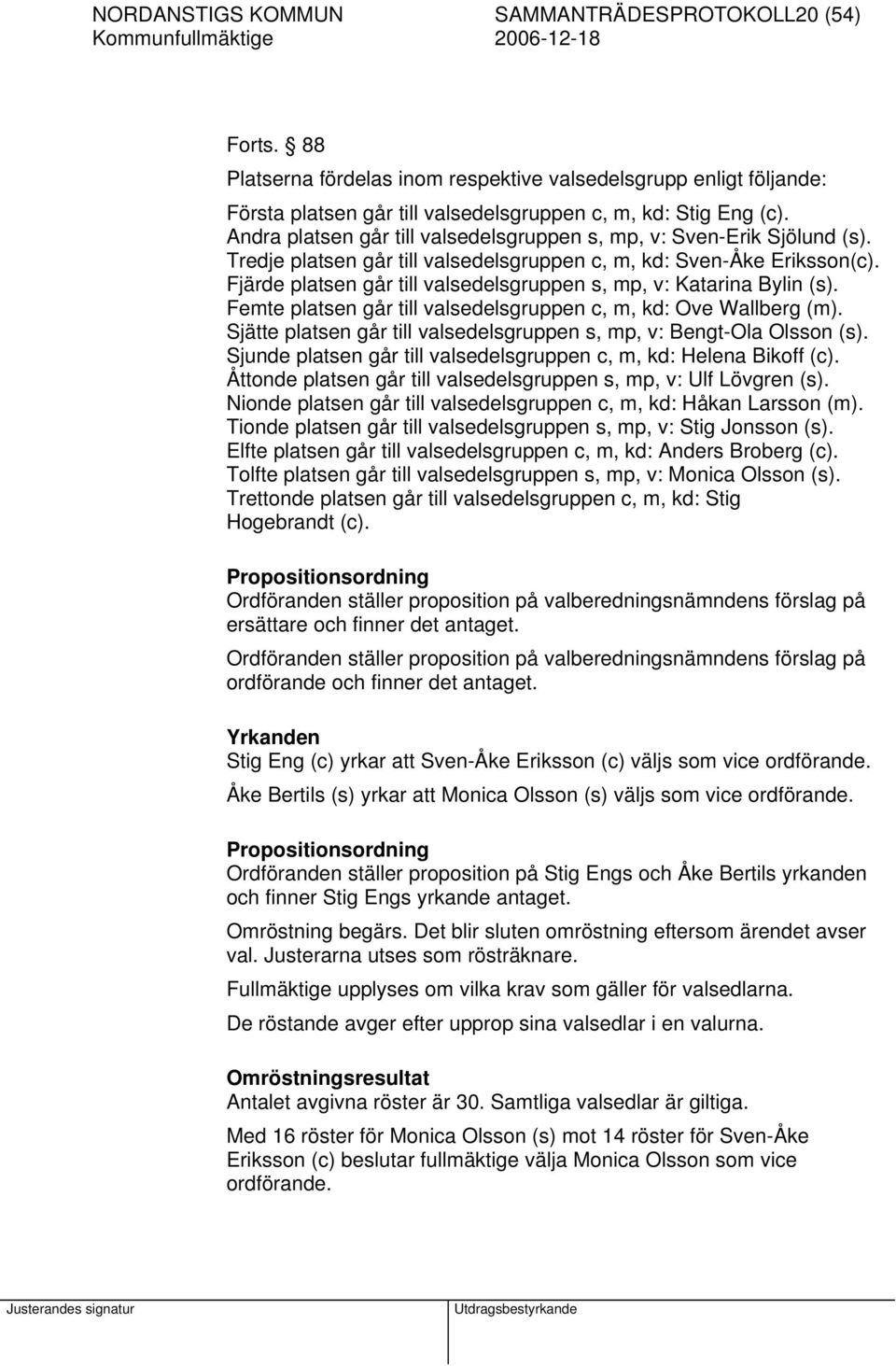 Fjärde platsen går till valsedelsgruppen s, mp, v: Katarina Bylin (s). Femte platsen går till valsedelsgruppen c, m, kd: Ove Wallberg (m).