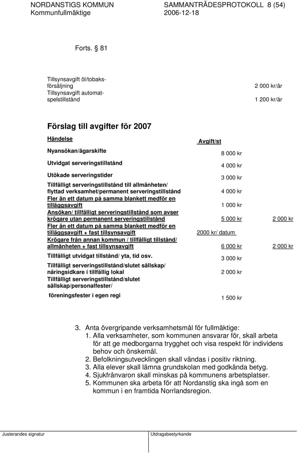 8 000 kr 4 000 kr Utökade serveringstider 3 000 kr Tillfälligt serveringstillstånd till allmänheten/ flyttad verksamhet/permanent serveringstillstånd 4 000 kr Fler än ett datum på samma blankett