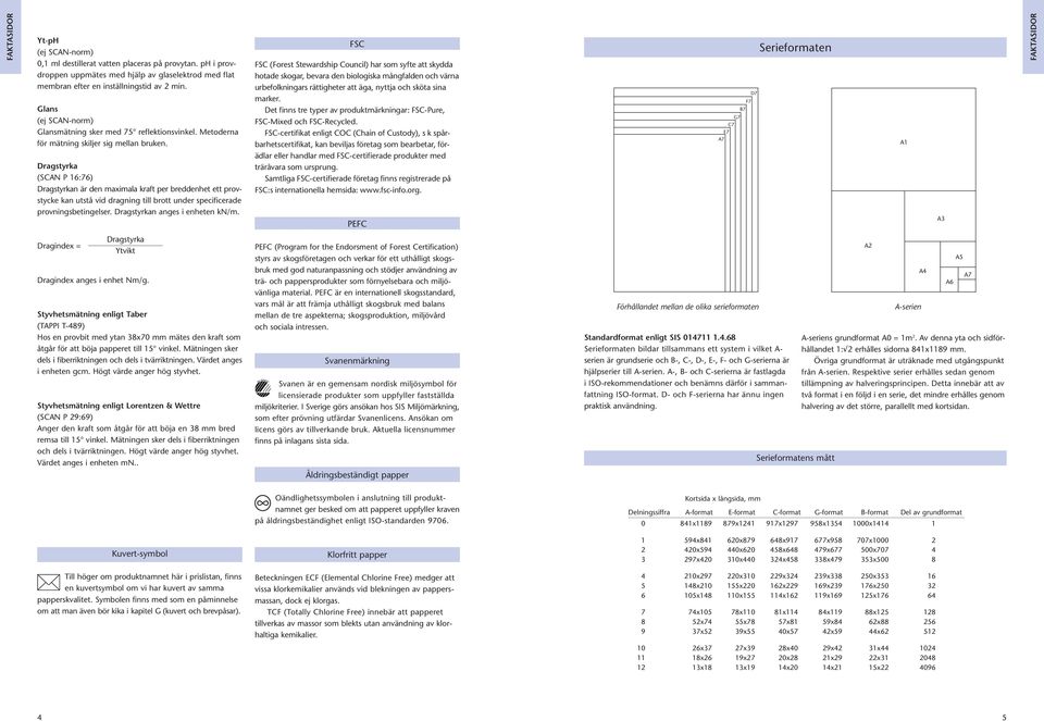 Dragstyrka (SCAN P 16:76) Dragstyrkan är den maximala kraft per breddenhet ett provstycke kan utstå vid dragning till brott under specificerade provningsbetingelser. Dragstyrkan anges i enheten kn/m.