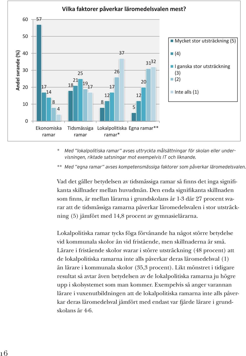 (5) jämfört med 46 procent av lärarna i fristående skolor.