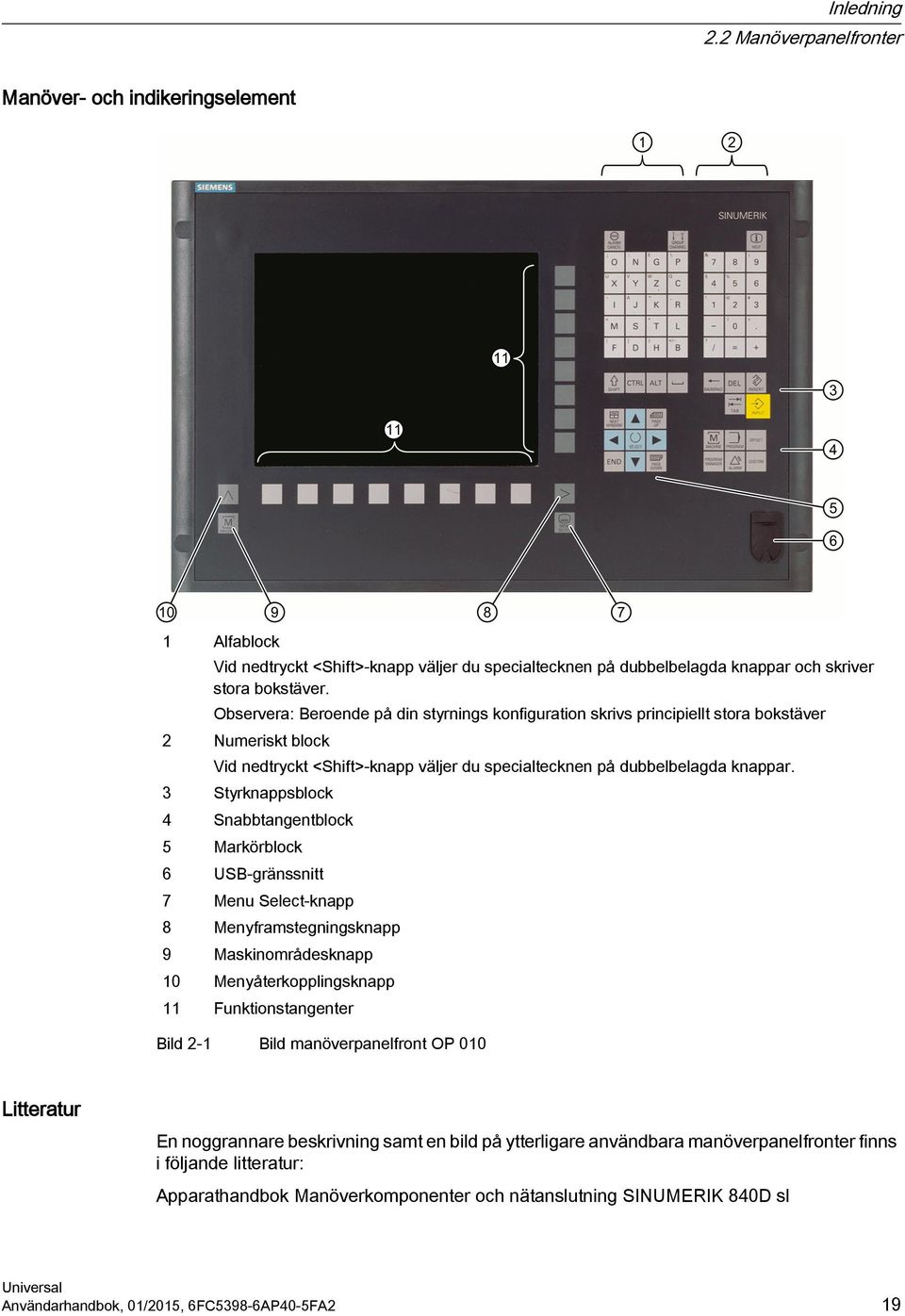 3 Styrknappsblock 4 Snabbtangentblock 5 Markörblock 6 USB-gränssnitt 7 Menu Select-knapp 8 Menyframstegningsknapp 9 Maskinområdesknapp 10 Menyåterkopplingsknapp 11 Funktionstangenter Bild 2-1 Bild