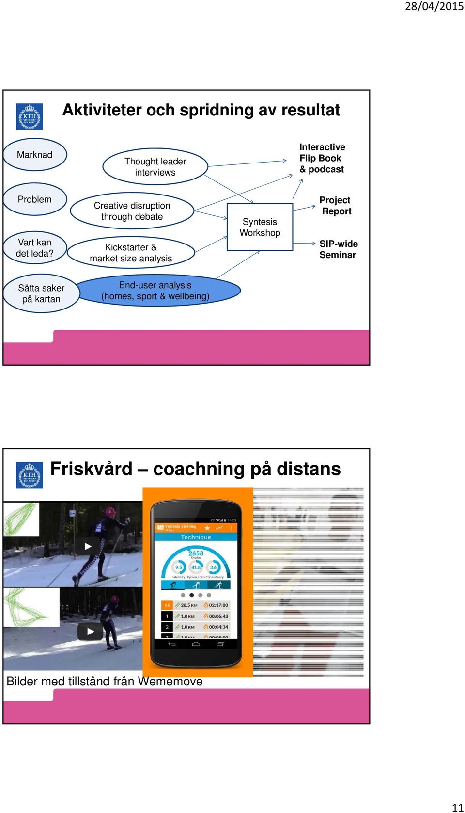 Creative disruption through debate Kickstarter & market size analysis Syntesis Workshop Project
