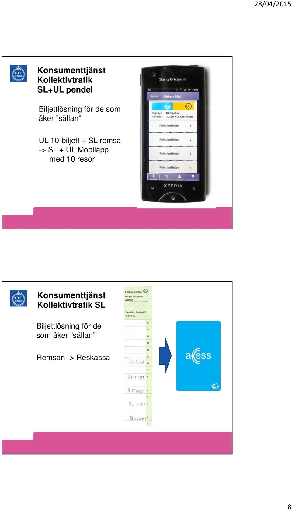 remsa -> SL + UL Mobilapp med 10 resor Konsumenttjänst