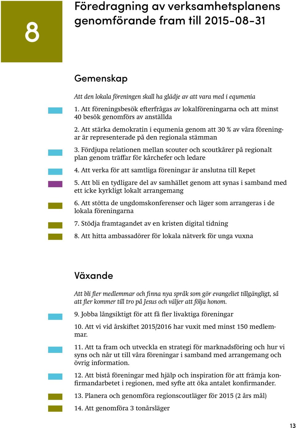 Att stärka demokratin i equmenia genom att 30 % av våra föreningar är representerade på den regionala stämman 3.