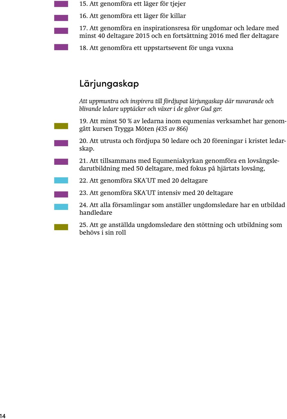 Att genomföra ett uppstartsevent för unga vuxna Lärjungaskap Att uppmuntra och inspirera till fördjupat lärjungaskap där nuvarande och blivande ledare upptäcker och växer i de gåvor Gud ger. 19.