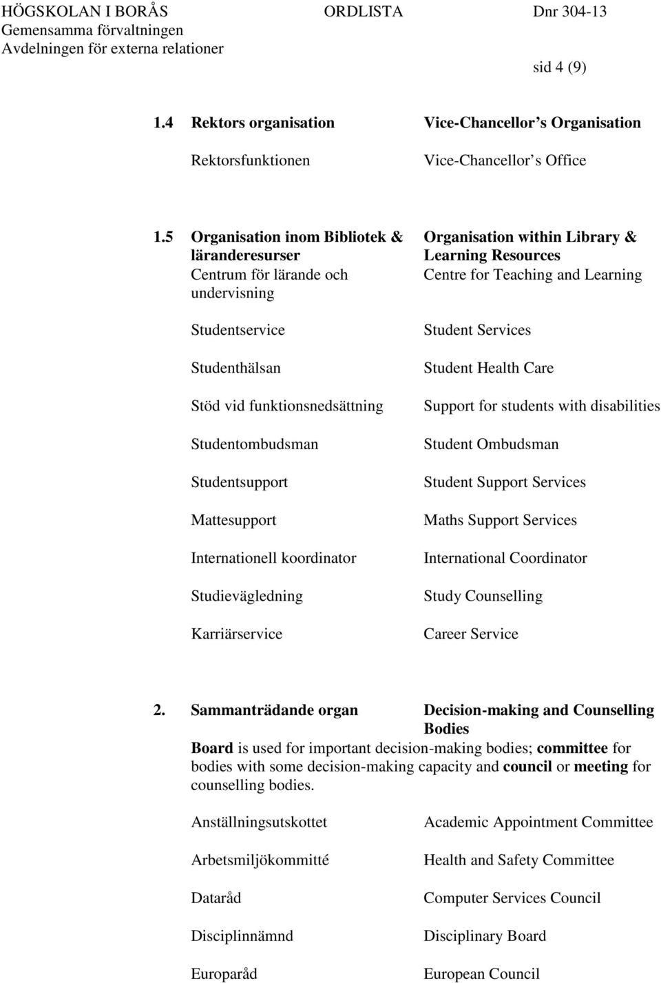Internationell koordinator Studievägledning Karriärservice Organisation within Library & Learning Resources Centre for Teaching and Learning Student Services Student Health Care Support for students