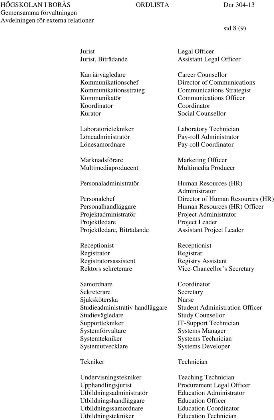 sekreterare Samordnare Sekreterare Sjuksköterska Studieadministrativ handläggare Studievägledare Supporttekniker Systemförvaltare Systemtekniker Systemutvecklare Tekniker Undervisningstekniker