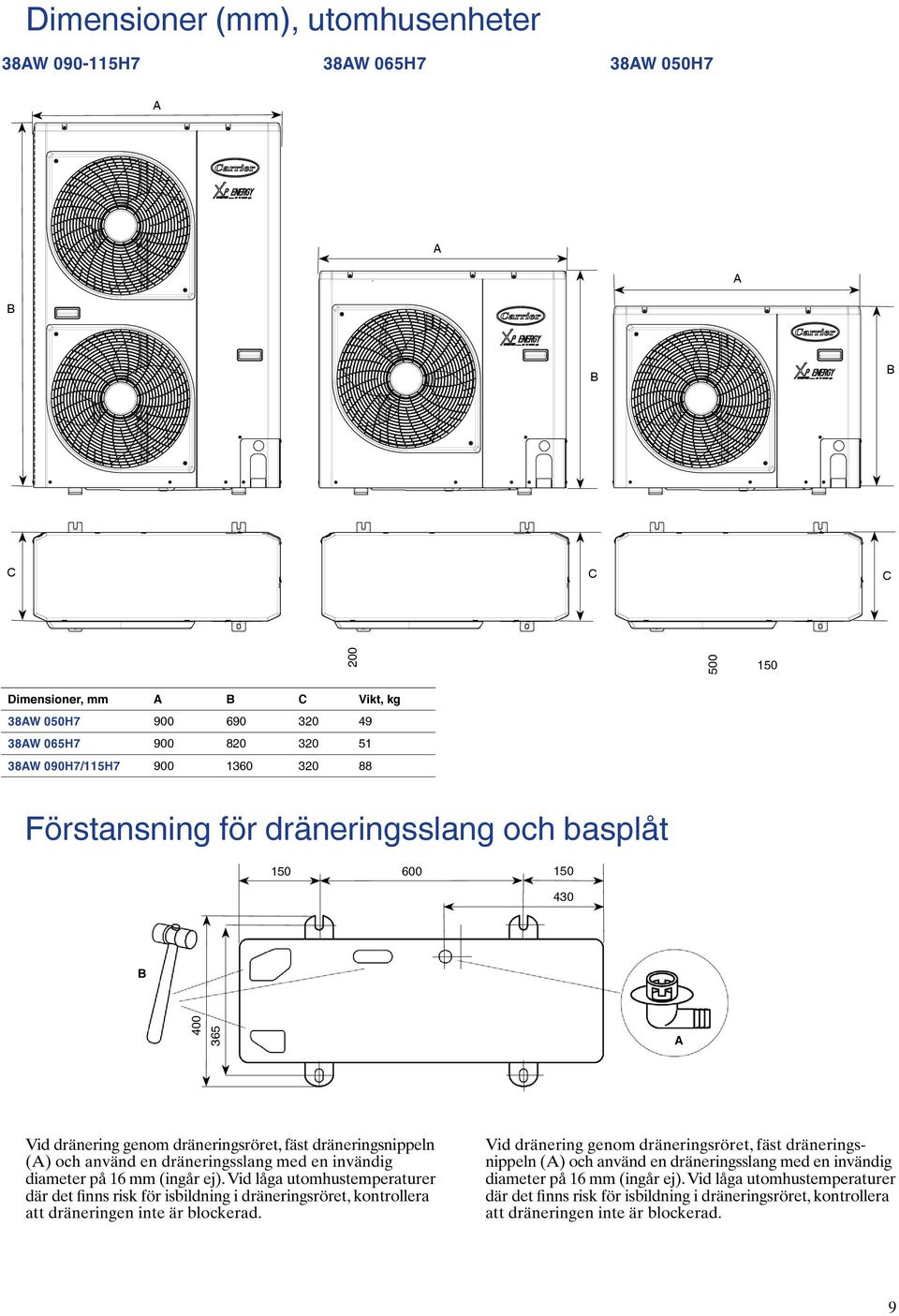 Vid låga utomhustemperaturer där det finns risk för isbildning i dräneringsröret, kontrollera att dräneringen inte är blockerad.