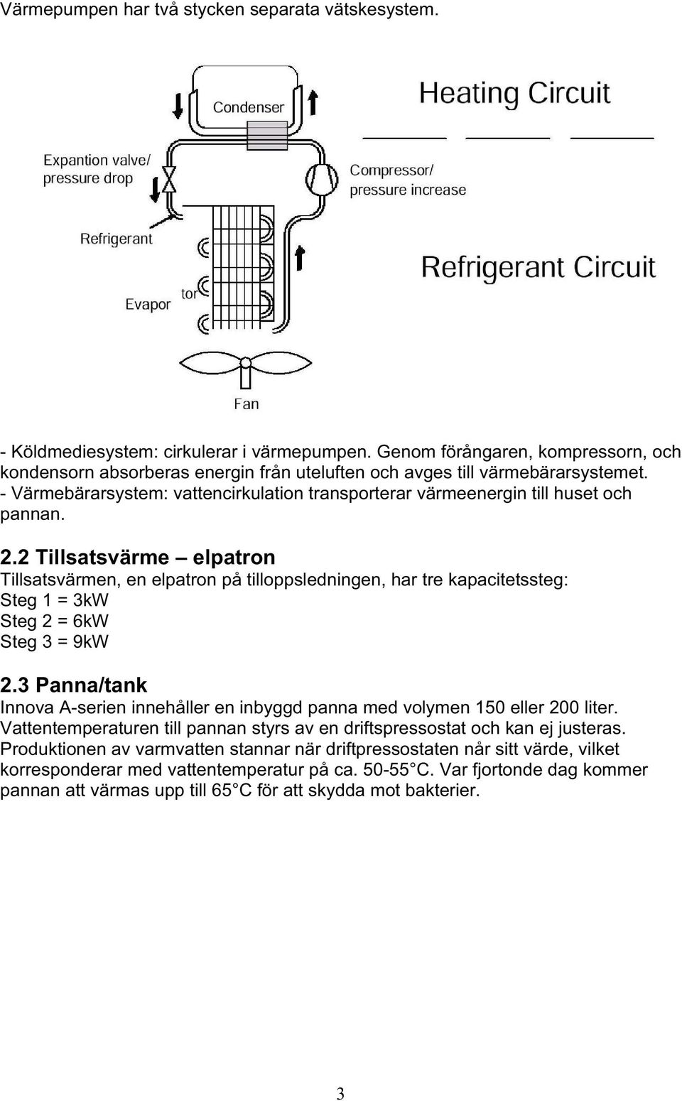 - Värmebärarsystem: vattencirkulation transporterar värmeenergin till huset och pannan. 2.