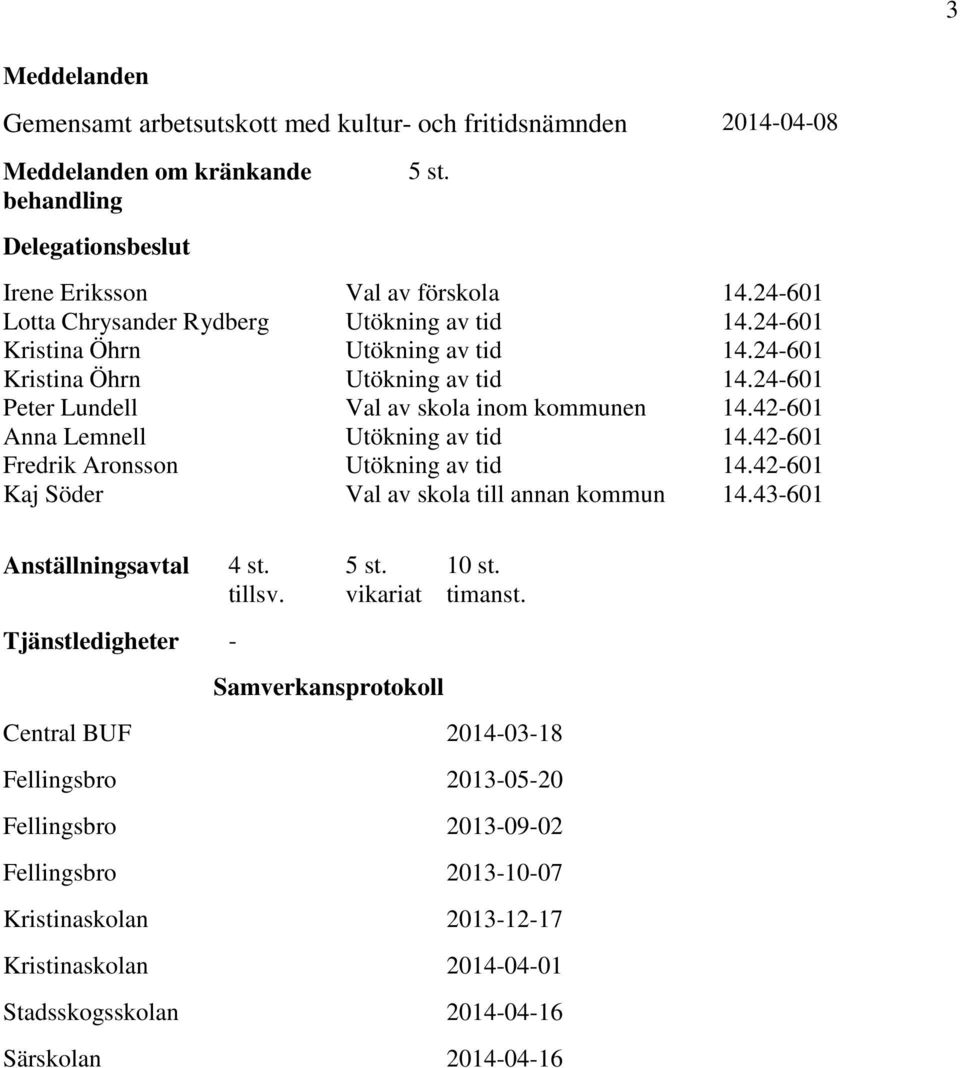 av tid Val av skola inom kommunen Utökning av tid Utökning av tid Val av skola till annan kommun 14.24-601 14.24-601 14.24-601 14.24-601 14.42-601 14.