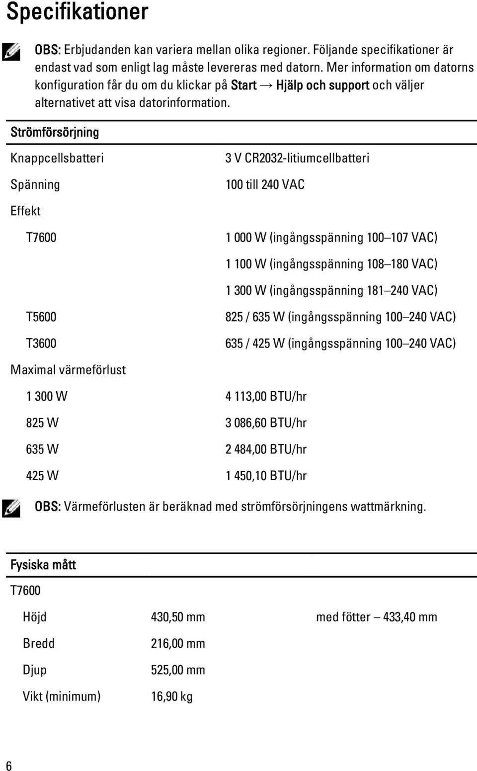 Strömförsörjning Knappcellsbatteri Spänning 3 V CR2032-litiumcellbatteri 100 till 240 VAC Effekt T7600 1 000 W (ingångsspänning 100 107 VAC) 1 100 W (ingångsspänning 108 180 VAC) 1 300 W