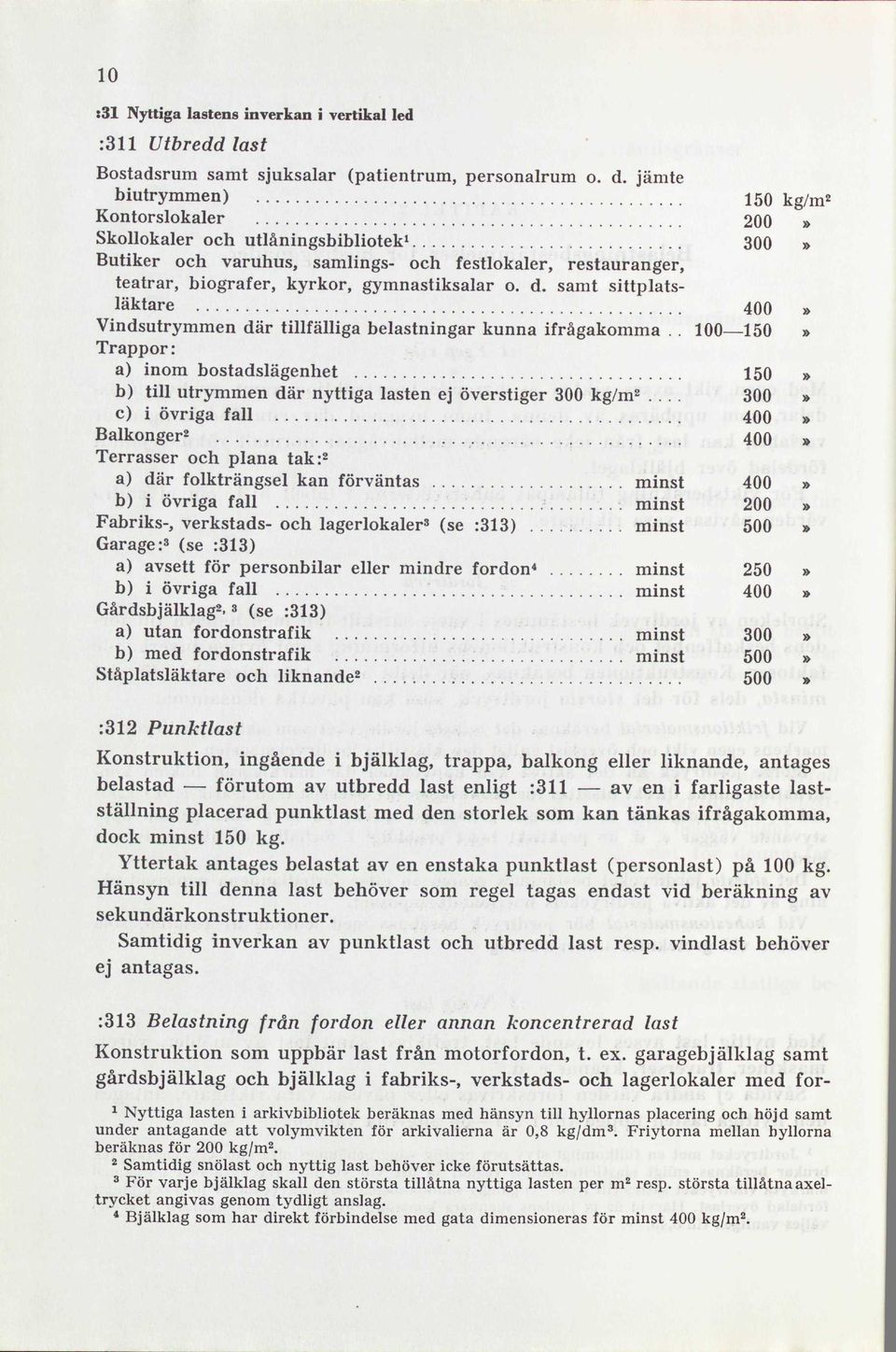 d. samt sittplatsläktare 400» Vindsutrymmen där tillfälliga belastningar kunna ifrågakomma.. 100 150» Trappor: a) inom bostadslägenhet 150» b) till utrymmen där nyttiga lasten ej överstiger 300 kg/m 2.