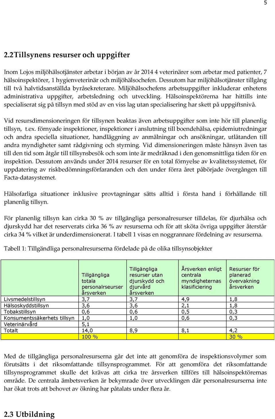 Hälsoinspektörerna har hittills inte specialiserat sig på tillsyn med stöd av en viss lag utan specialisering har skett på uppgiftsnivå.