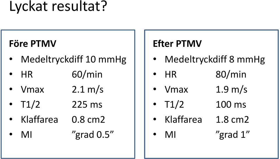 1 m/s T1/2 225 ms Klaffarea 0.8 cm2 MI grad 0.