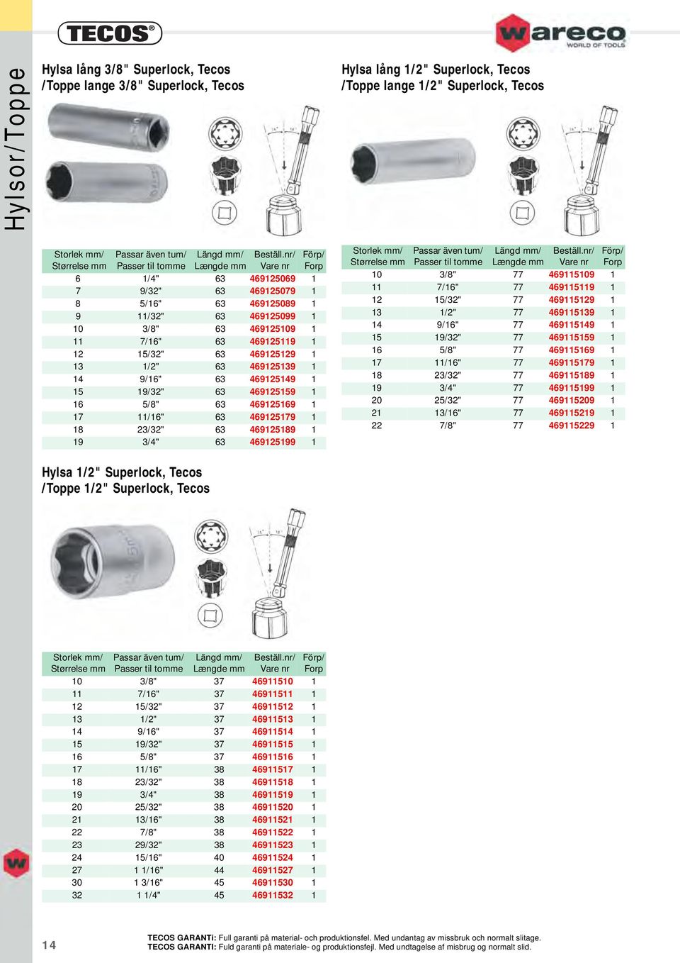 469125139 1 14 9/16" 63 469125149 1 15 19/32" 63 469125159 1 16 5/8" 63 469125169 1 17 11/16" 63 469125179 1 18 23/32" 63 469125189 1 19 3/4" 63 469125199 1 Storlek / Størrelse Passar även tum/