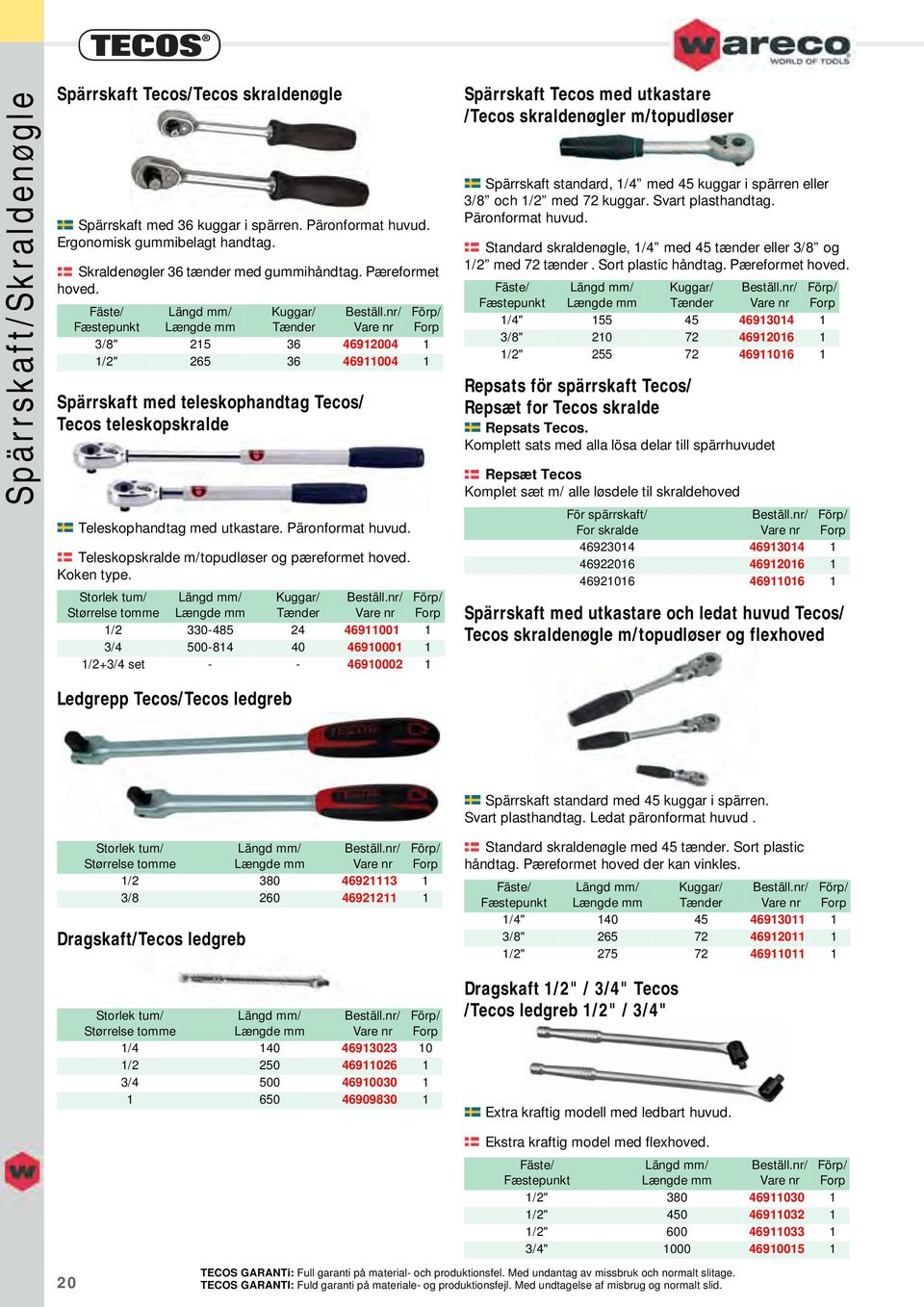 Fäste/ Längd / Kuggar/ Fæstepunkt Længde Tænder 3/8" 215 36 46912004 1 1/2" 265 36 46911004 1 Spärrskaft med teleskophandtag Tecos/ Tecos teleskopskralde Teleskophandtag med utkastare.