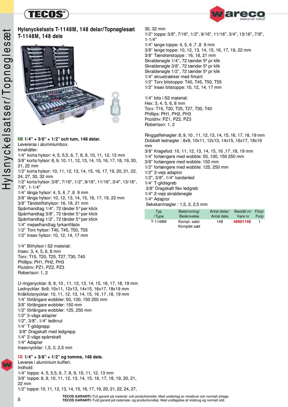 20, 21, 22, 24, 27, 30, 32 1/2 korta hylsor: 3/8", 7/16", 1/2", 9/16", 11/16", 3/4", 13/16", 7/8", 1-1/4" 1/4 långa hylsor: 4, 5, 6,7,8 9 3/8 långa hylsor: 10, 12, 13, 14, 15, 16, 17, 19, 22 3/8