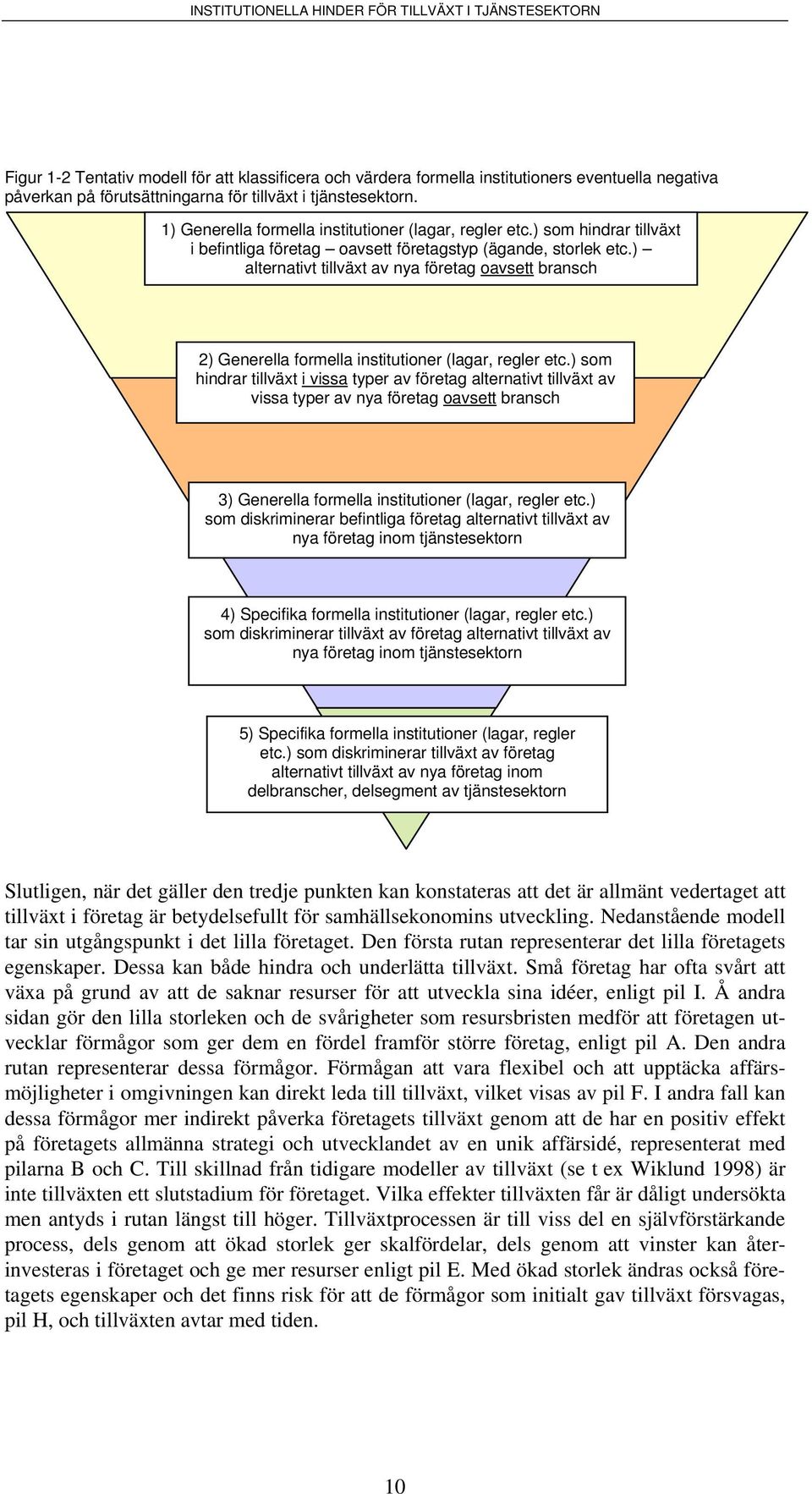 ) alternativt tillväxt av nya företag oavsett bransch 2) Generella formella institutioner (lagar, regler etc.