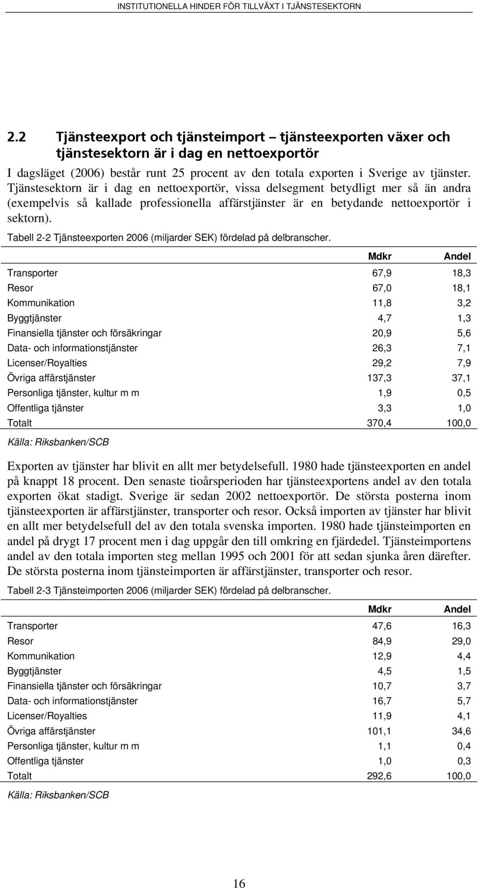 Tabell 2-2 Tjänsteexporten 2006 (miljarder SEK) fördelad på delbranscher.