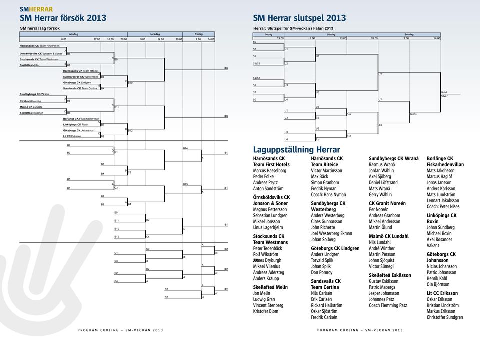 Göteborgs K Johansson Lit Eriksson 12:00 16:00 20:00 9:00 14:00 19:00 9:00 14:00 9 11 10 12 1 14 2 1 onsdag 3 4 2 6 3 7 9 11 10 12 1 3 2 4 4 x x x x torsdag 5 6 13 fredag S0 S0 SM Herrar slspel 2013