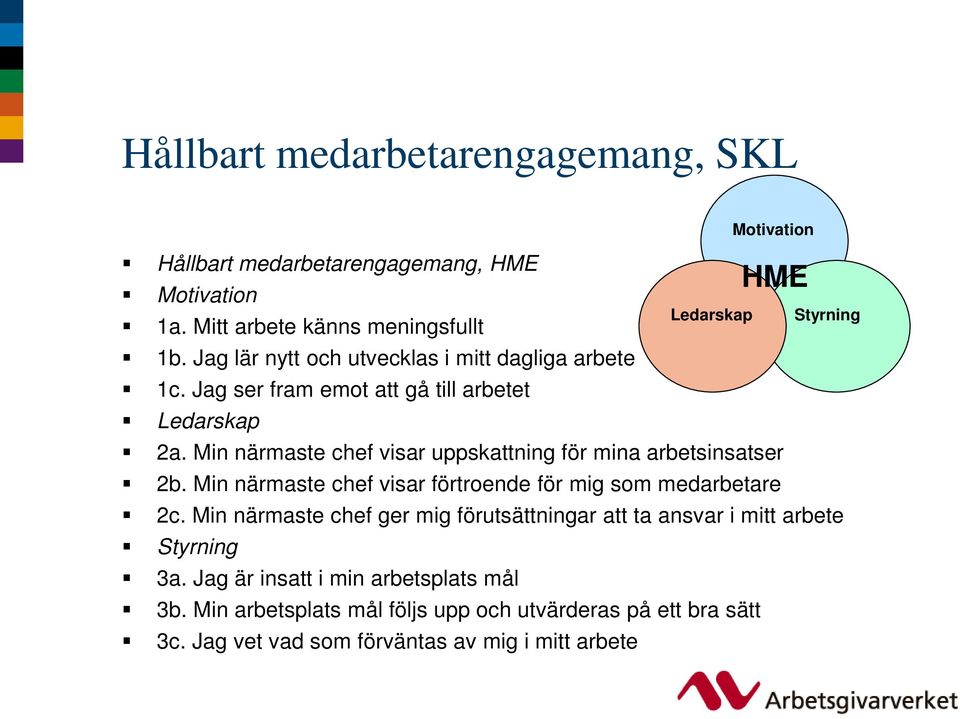 Min närmaste chef visar uppskattning för mina arbetsinsatser 2b. Min närmaste chef visar förtroende för mig som medarbetare 2c.