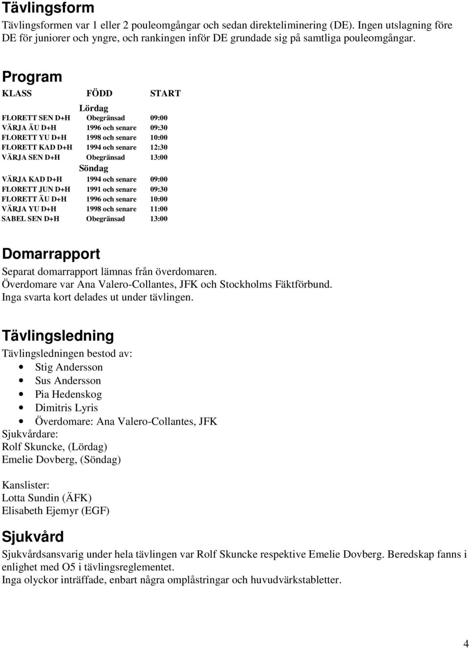 Program KLASS FÖDD START Lördag FLORETT SEN D+H Obegränsad 09:00 VÄRJA ÄU D+H 1996 och senare 09:30 FLORETT YU D+H 1998 och senare 10:00 FLORETT KAD D+H 1994 och senare 12:30 VÄRJA SEN D+H Obegränsad