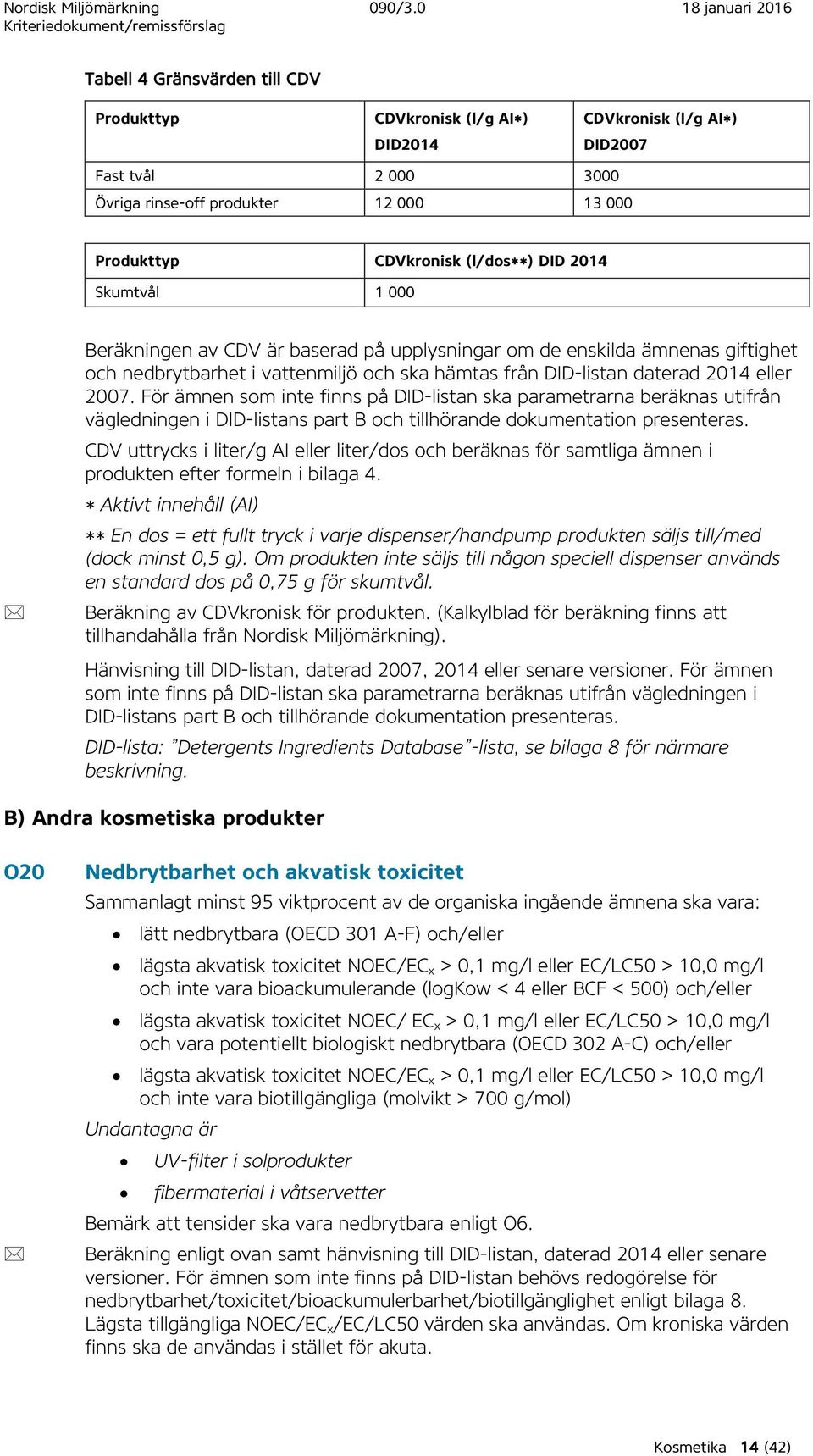 CDVkronisk (l/dos**) DID 2014 Skumtvål 1 000 Beräkningen av CDV är baserad på upplysningar om de enskilda ämnenas giftighet och nedbrytbarhet i vattenmiljö och ska hämtas från DID-listan daterad 2014