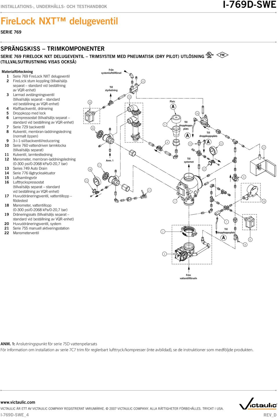 dränering 5 Droppkopp med lock 6 Larmpressostat (tillval/säljs separat standard vid beställning av VQR-enhet) 7 Serie 729 backventil 8 Kulventil, membran-laddningsledning (normalt öppen) 9