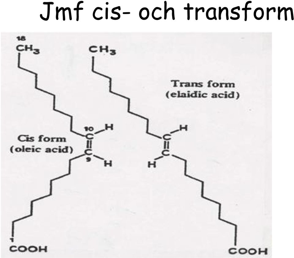 transform