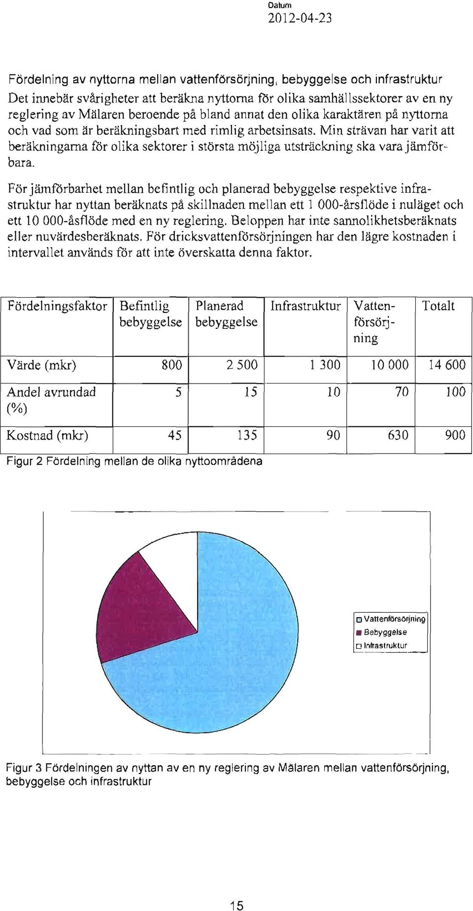 Min strävan har varit att beräkningarna ftir olika sektorer i största möjliga utsträckning ska vara jämförbaru.