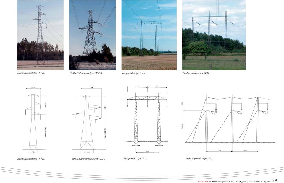 Svenska Kraftnät - 400 kv ledning Kimstad - Sege - Arrie; Ny passage söder om Södra