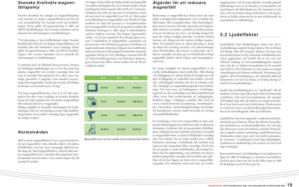Vid planering av nya kraftledningar utgår Svenska Kraftnät från 0,4 μt som högsta magnetfältsnivå vid bostäder eller där människor vistas varaktigt.