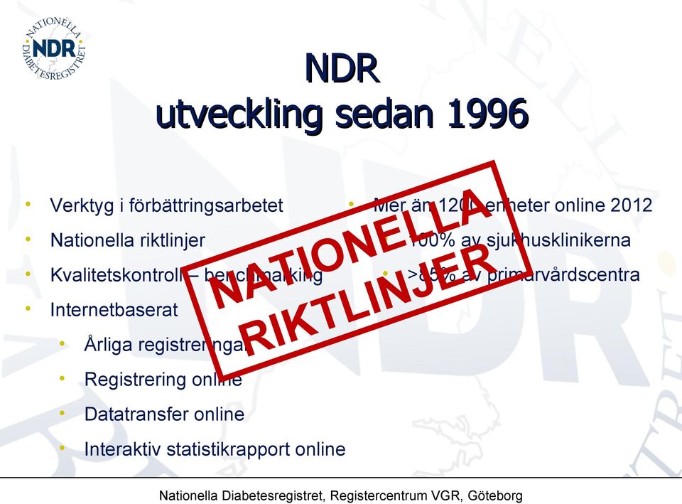 registreringarrik Verktyg i förbättringsarbetet Registrering online Datatransfer online Interaktiv