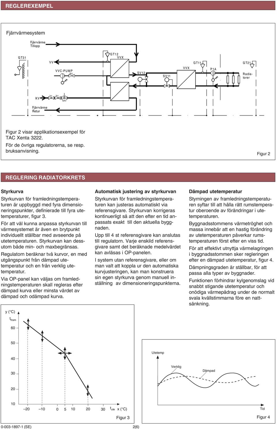 Figur 2 REGLERING RADIATORKRETS Styrkurva Styrkurvan för framledningstemperaturen är uppbyggd med fyra dimensioneringspunkter, definierade till fyra utetemperaturer, figur 3.