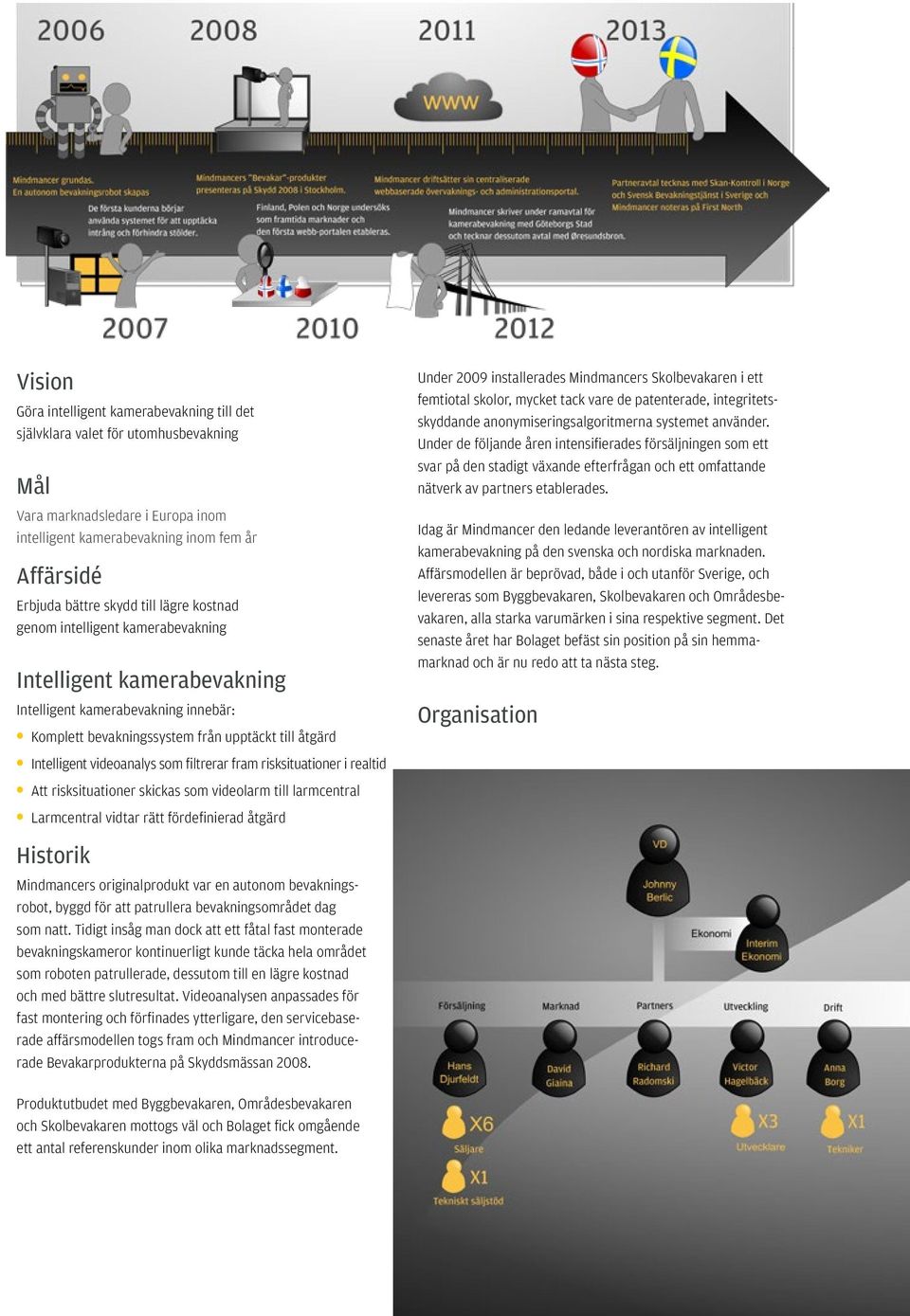 filtrerar fram risksituationer i realtid Att risksituationer skickas som videolarm till larmcentral Larmcentral vidtar rätt fördefinierad åtgärd Under 2009 installerades Mindmancers Skolbevakaren i