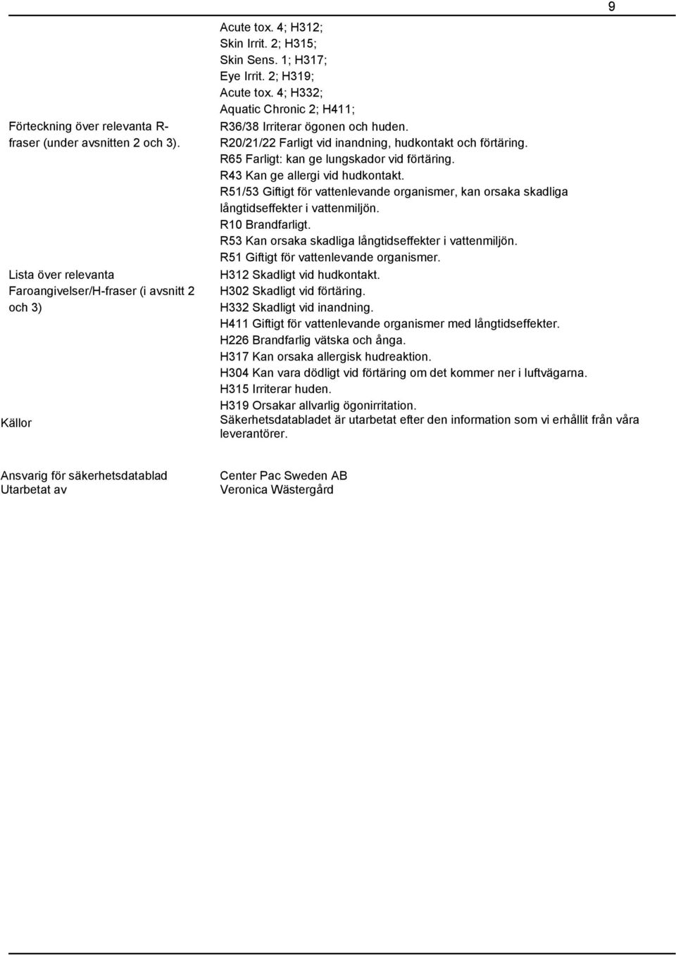 R65 Farligt: kan ge lungskador vid förtäring. R43 Kan ge allergi vid hudkontakt. R51/53 Giftigt för vattenlevande organismer, kan orsaka skadliga långtidseffekter i vattenmiljön. R10 Brandfarligt.