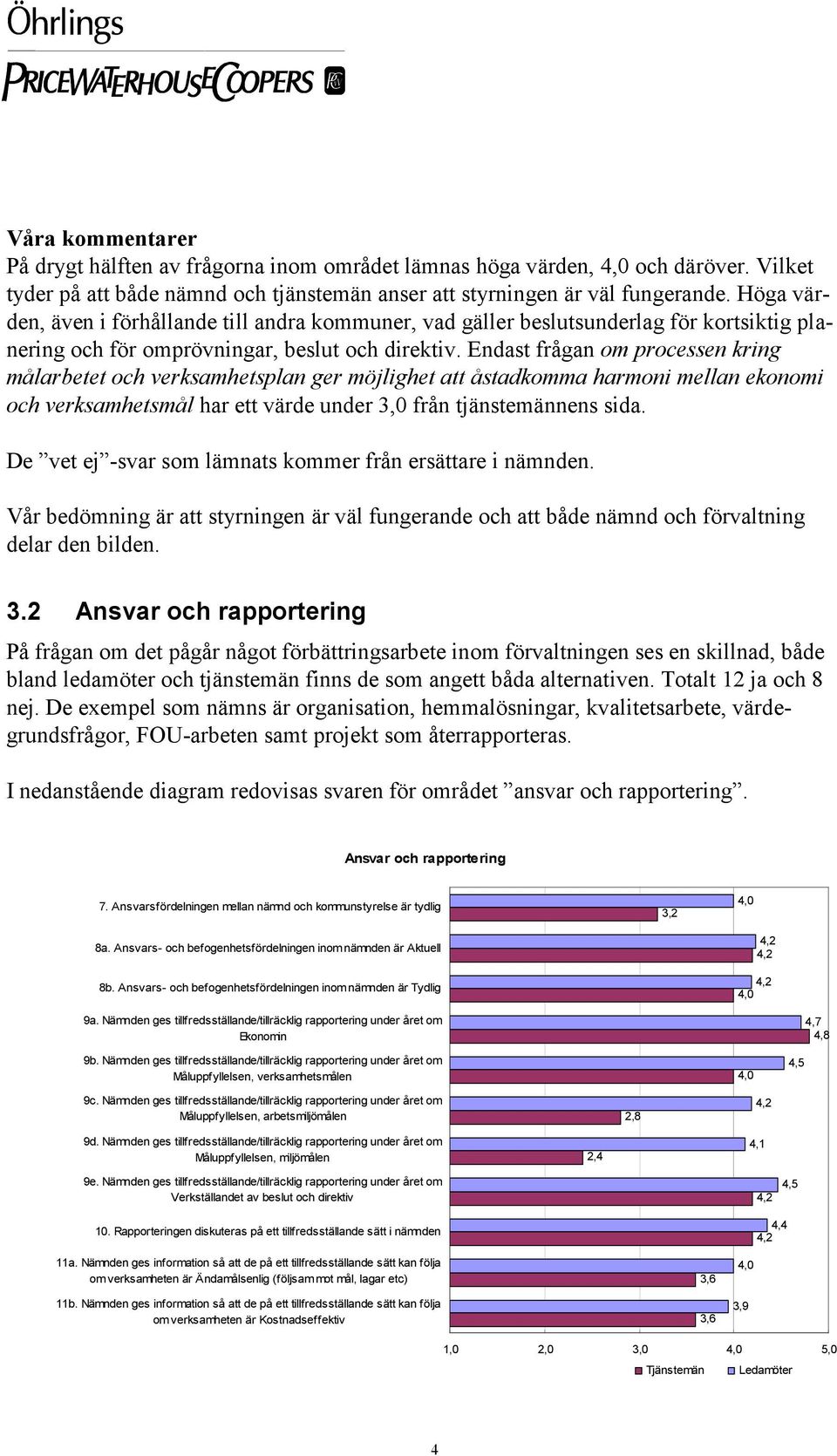 Endast frågan om processen kring målarbetet och verksamhetsplan ger möjlighet att åstadkomma harmoni mellan ekonomi och verksamhetsmål har ett värde under 3,0 från tjänstemännens sida.