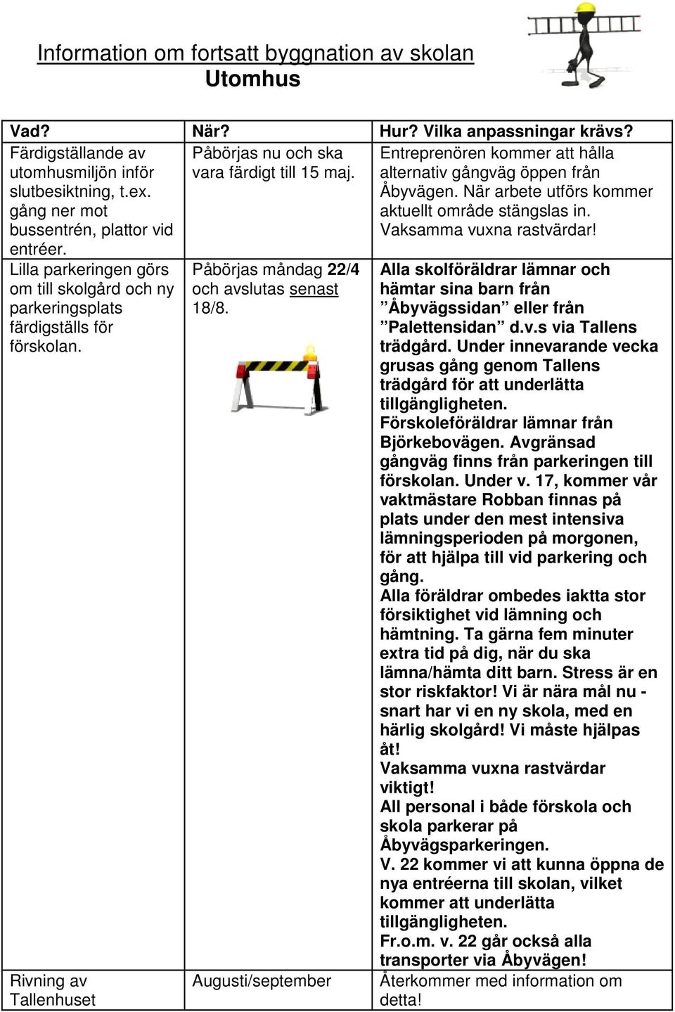 Lilla parkeringen görs om till skolgård och ny parkeringsplats färdigställs för förskolan. Rivning av Tallenhuset Påbörjas måndag 22/4 och avslutas senast 18/8.