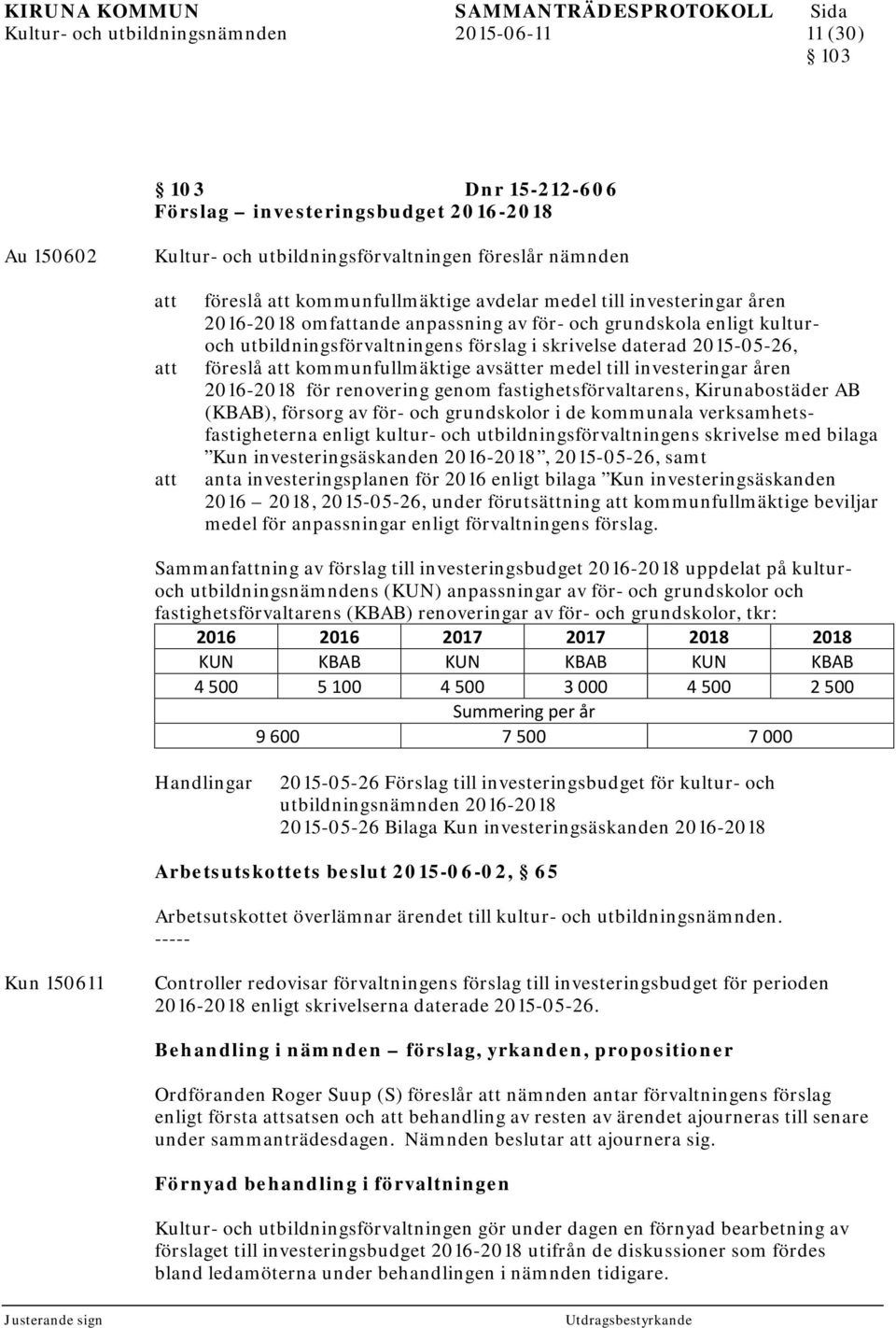 avsätter medel till investeringar åren 2016-2018 för renovering genom fastighetsförvaltarens, Kirunabostäder AB (KBAB), försorg av för- och grundskolor i de kommunala verksamhetsfastigheterna enligt