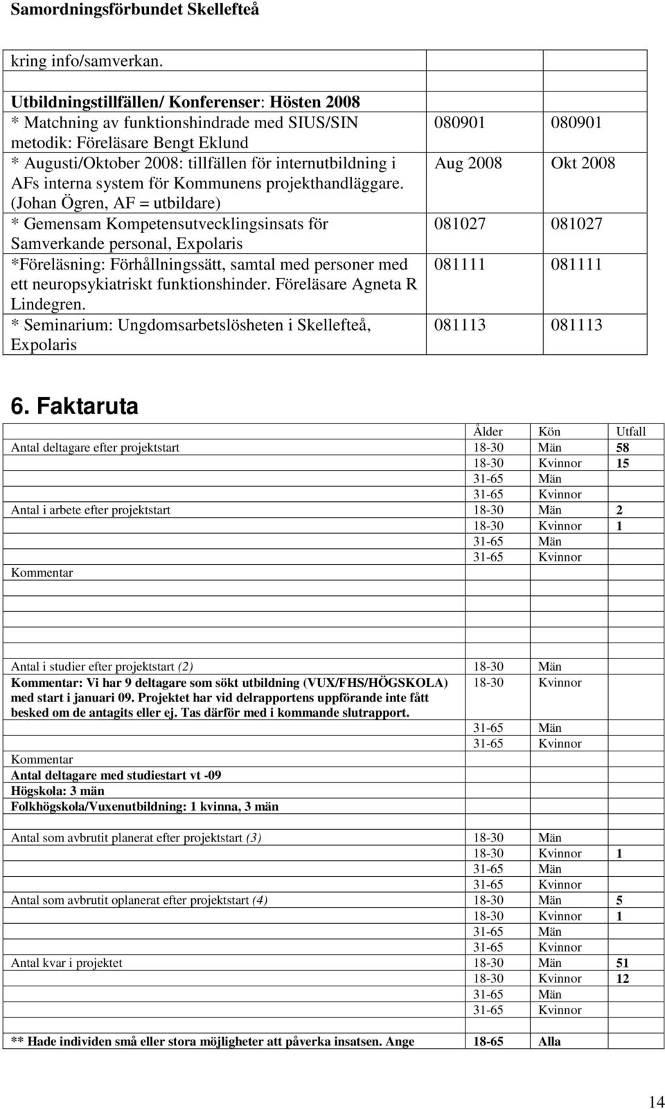 system för Kommunens projekthandläggare.