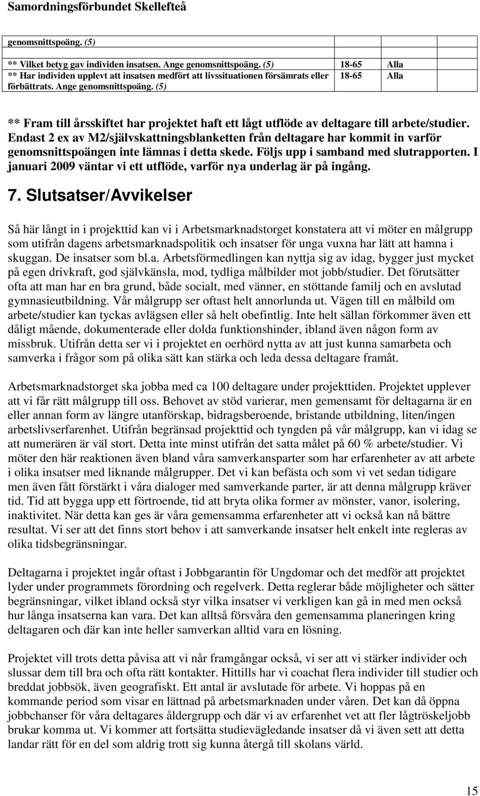 (5) ** Fram till årsskiftet har projektet haft ett lågt utflöde av deltagare till arbete/studier.