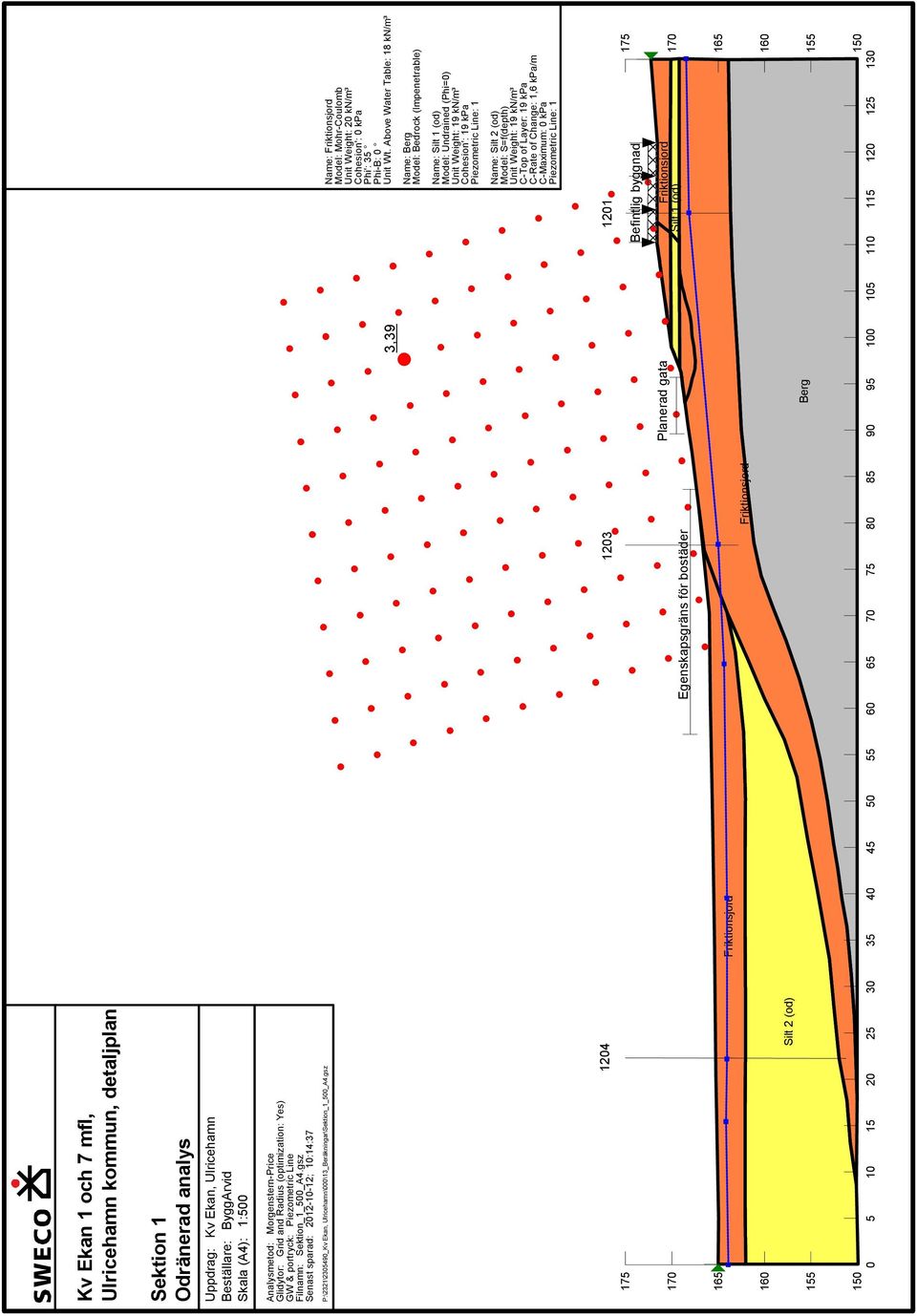Weight: 19 kn/m³ C-Tp f ayer: 19 kpa C-Rate f Change: 1,6 kpa/m C-Maimum: 0 kpa Piezmetric ine: 1 Friktinsjrd lt 1 (d) 175 170 165 160 Kv Ekan 1 ch 7 mfl, Ulricehamn kmmun, detaljplan Sektin 1