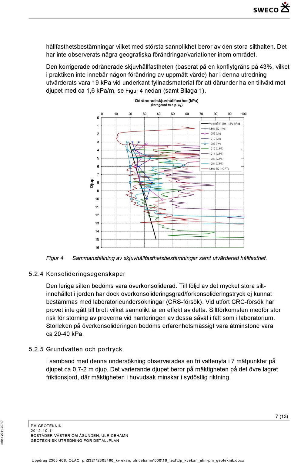 underkant fyllnadsmaterial för att därunder ha en tillvät mt djupet med ca 1,6 kpa/m, se Figur 4 nedan (samt Bilaga 1).