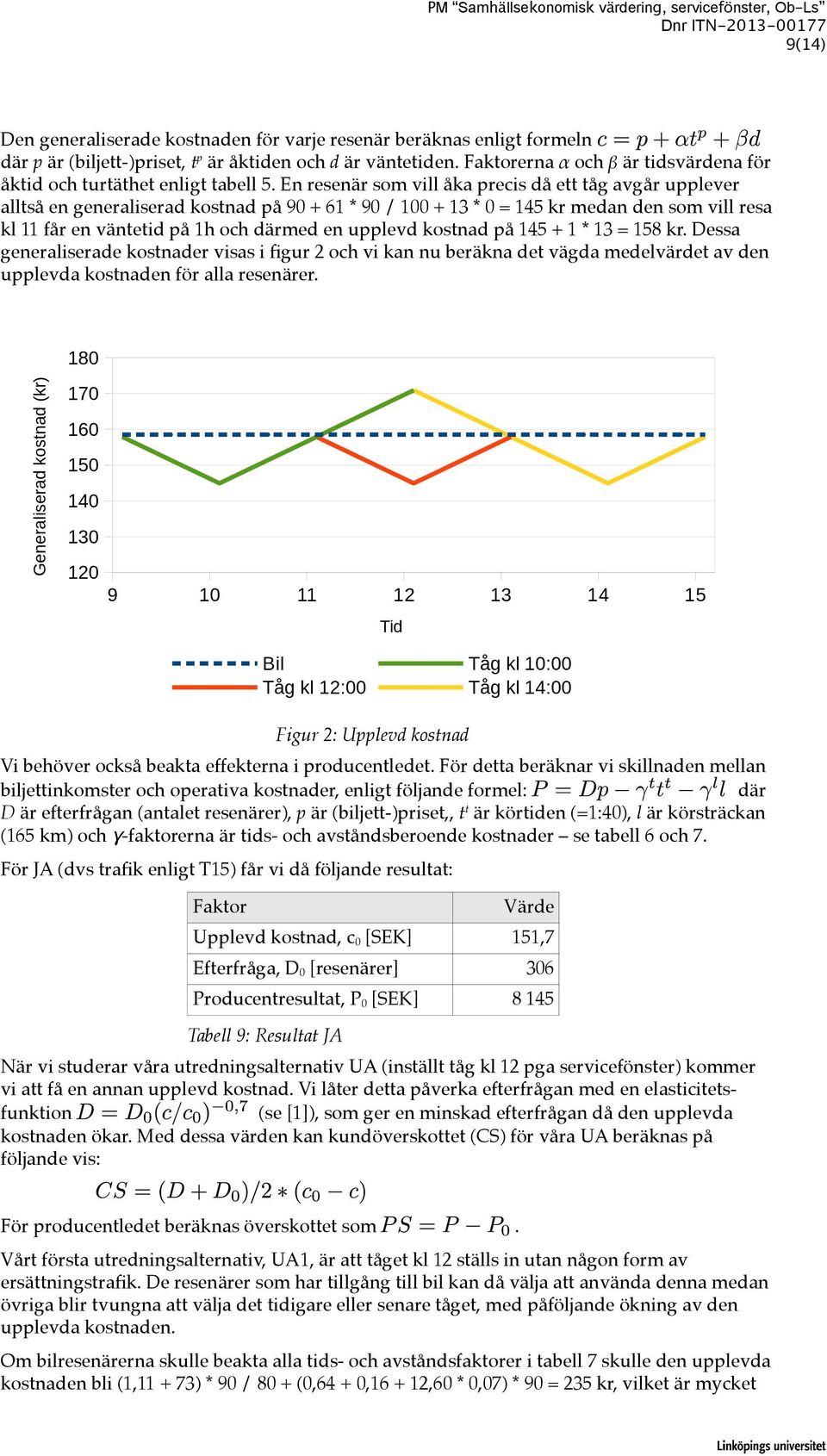 En resenär som vill åka precis då ett tåg avgår upplever alltså en generaliserad kostnad på 90 + 61 * 90 / 100 + 13 * 0 = 145 kr medan den som vill resa kl 11 får en väntetid på 1h och därmed en