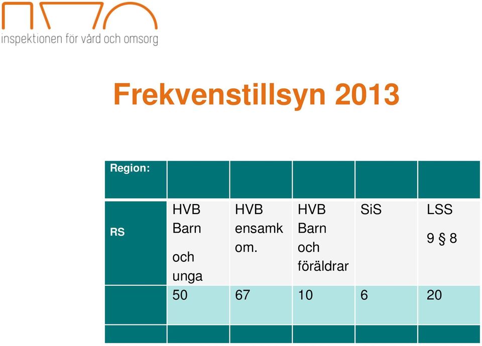 ensamk Barn 9 8 om.